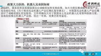 工業(yè)4.0與機器人技術(shù) 驅(qū)動企業(yè)轉(zhuǎn)型的戰(zhàn)略藍圖